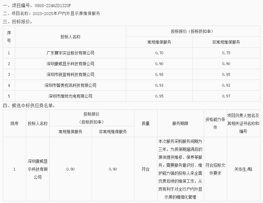 豪威中標(biāo)交通銀行.png